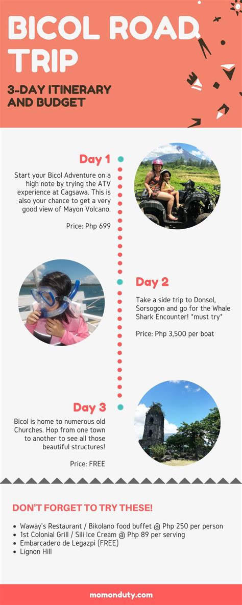 Manila to Bicol Road Trip (Bicol Itinerary Included).